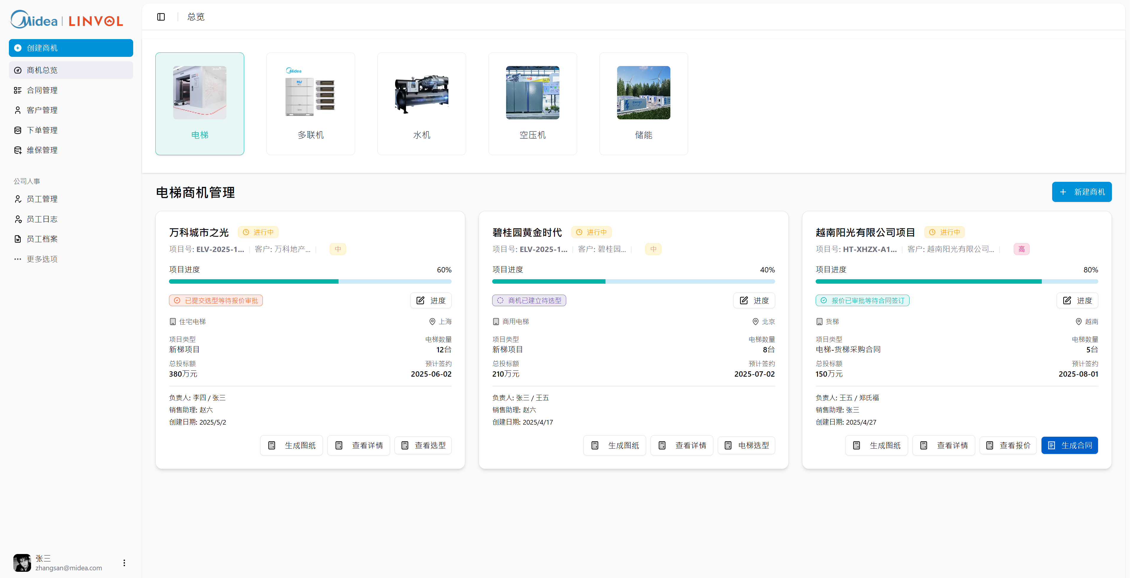 工程訂單流程管理系統儀表板